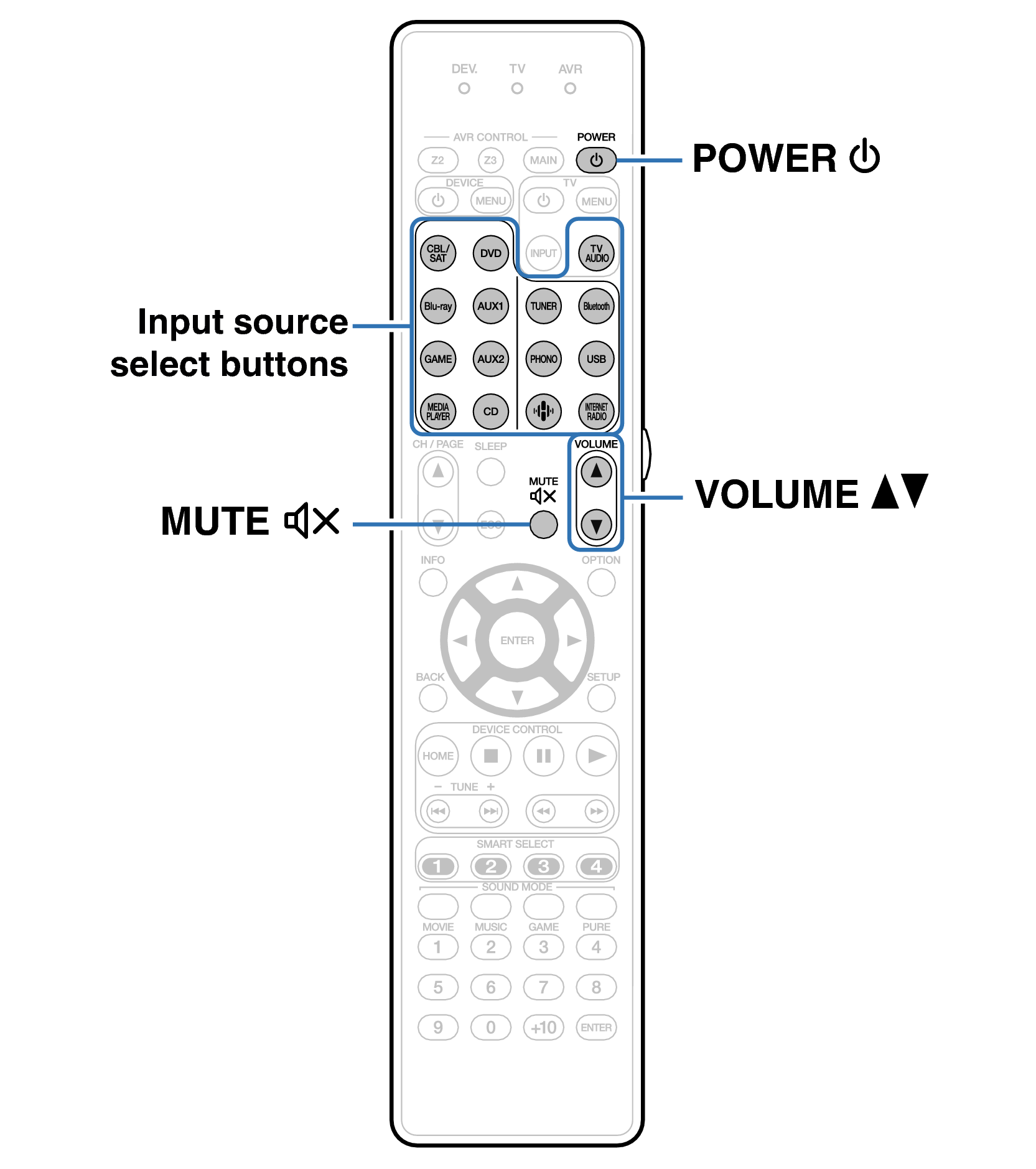 Ope Basic RC036